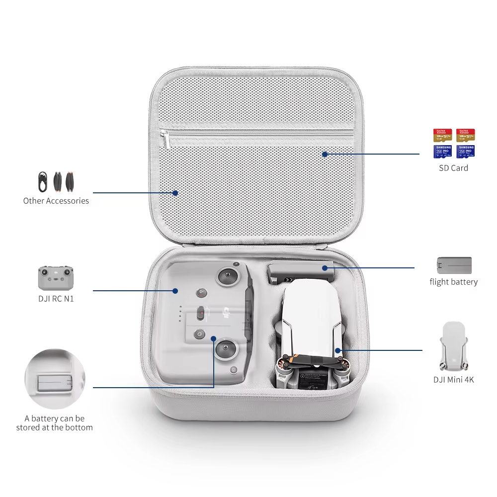 Borsa Protettiva per il Traspo - Drone Controller Hood recensione e prezzo